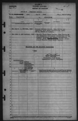 Report of Changes > 29-Jul-1944