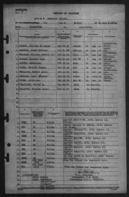 Report of Changes > 9-Aug-1944