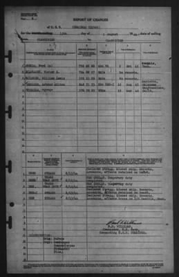 Report of Changes > 13-Aug-1944