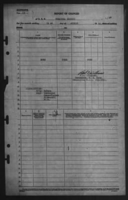 Report of Changes > 31-Aug-1944