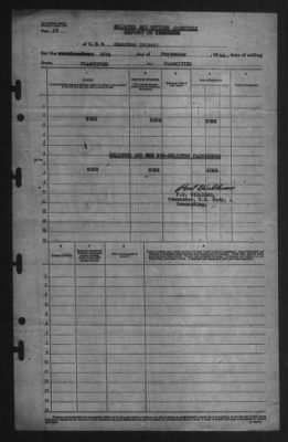 Thumbnail for Report of Changes > 26-Sep-1944