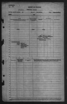 Thumbnail for Report of Changes > 30-Sep-1944