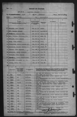 Report of Changes > 14-Dec-1944