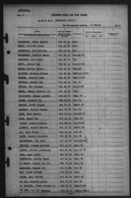 Muster Rolls > 31-Mar-1945