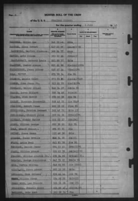 Muster Rolls > 1-Jul-1945