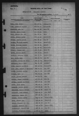 Muster Rolls > 1-Jul-1945