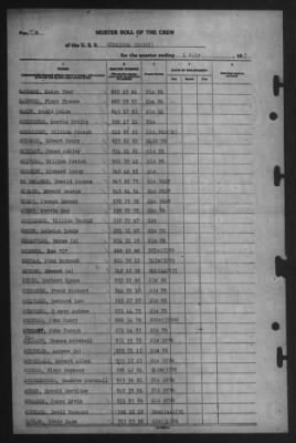 Muster Rolls > 1-Jul-1945