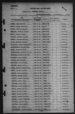 Muster Rolls > 1-Oct-1945