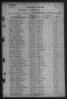 Muster Rolls > 1-Oct-1945