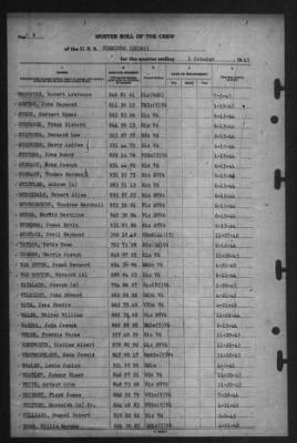 Muster Rolls > 1-Oct-1945