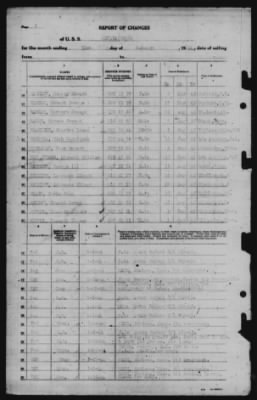 Report of Changes > 31-Jan-1944