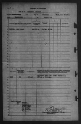 Thumbnail for Report of Changes > 3-Feb-1945