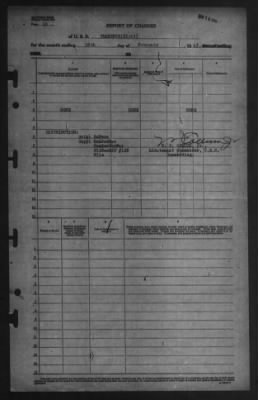 Report of Changes > 28-Feb-1945