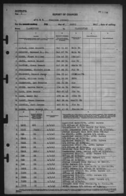 Thumbnail for Report of Changes > 6-Apr-1945