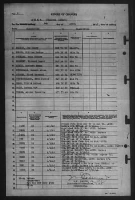 Thumbnail for Report of Changes > 6-Apr-1945