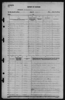 Report of Changes > 31-Jan-1944