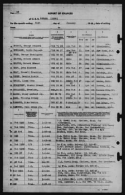 Report of Changes > 31-Jan-1944