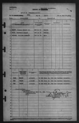 Report of Changes > 26-Apr-1945