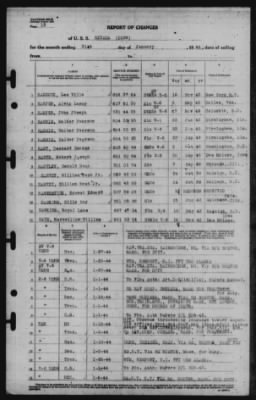 Report of Changes > 31-Jan-1944