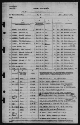 Report of Changes > 31-Jan-1944