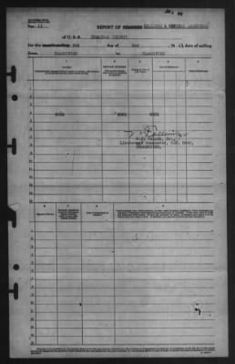 Report of Changes > 2-May-1945