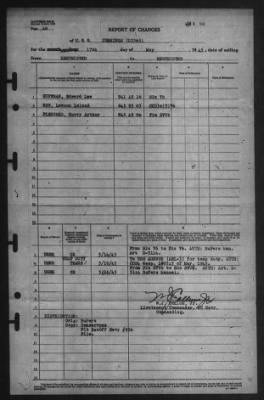 Report of Changes > 17-May-1945