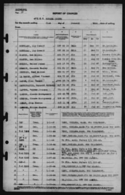 Report of Changes > 31-Jan-1944