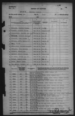 Report of Changes > 1-Jul-1945