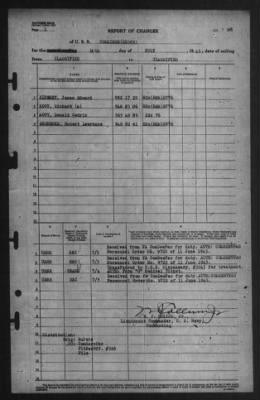 Report of Changes > 14-Jul-1945