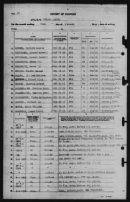 Report of Changes > 31-Jan-1944