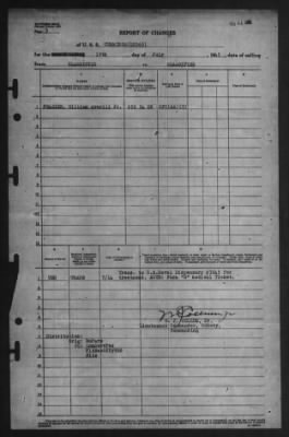 Thumbnail for Report of Changes > 19-Jul-1945