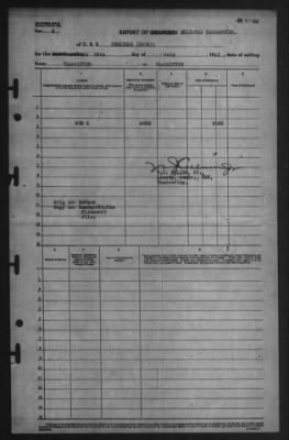 Thumbnail for Report of Changes > 28-Jul-1945