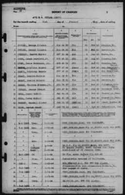 Report of Changes > 31-Jan-1944