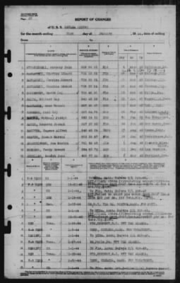 Report of Changes > 31-Jan-1944