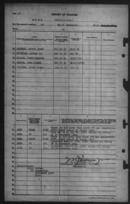 Report of Changes > 1-Sep-1945