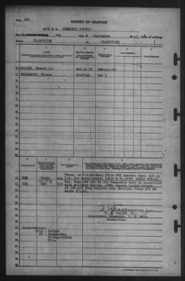 Thumbnail for Report of Changes > 9-Sep-1945