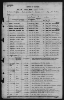 Report of Changes > 31-Jan-1944