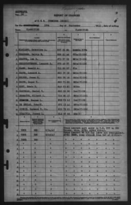 Report of Changes > 19-Sep-1945