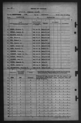 Thumbnail for Report of Changes > 19-Sep-1945