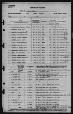 Report of Changes > 31-Jan-1944