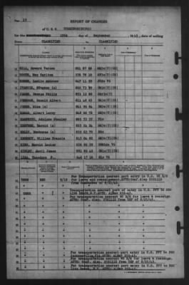 Report of Changes > 19-Sep-1945