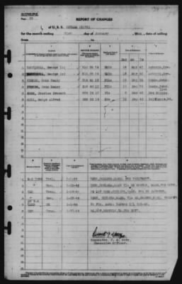 Report of Changes > 31-Jan-1944