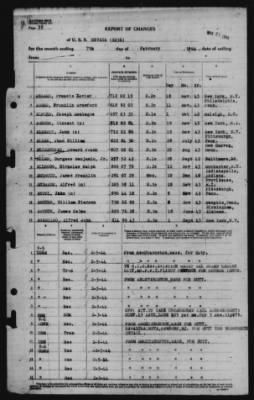 Report of Changes > 7-Feb-1944