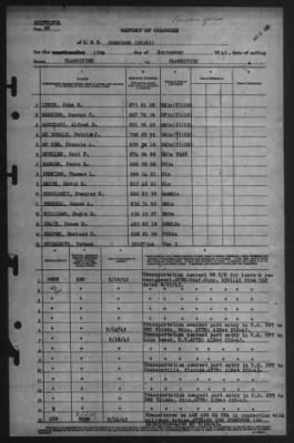 Report of Changes > 19-Sep-1945