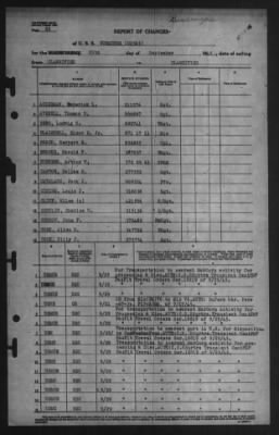 Thumbnail for Report of Changes > 29-Sep-1945