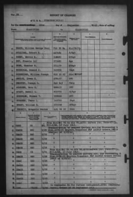 Thumbnail for Report of Changes > 29-Sep-1945