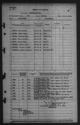 Thumbnail for Report of Changes > 1-Oct-1945