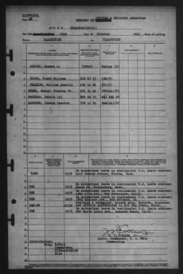 Report of Changes > 10-Oct-1945