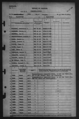 Report of Changes > 10-Oct-1945