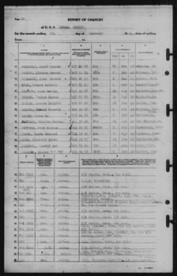 Report of Changes > 7-Feb-1944